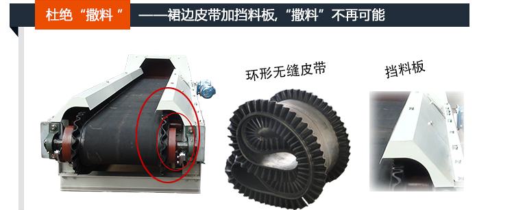 TDG帶式調(diào)速定量給料機